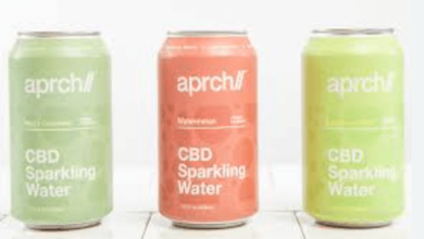 What Is Cbd Sparkling Water