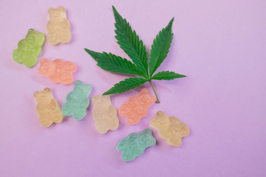 cbd gummy onset time