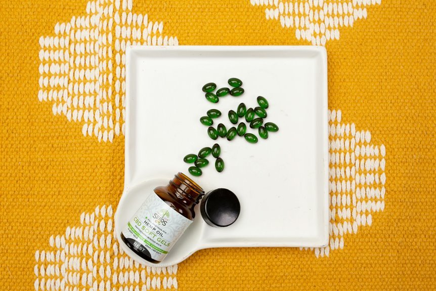 cbd oil for inflammation relief