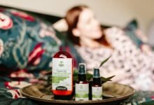 duration of cbd cream