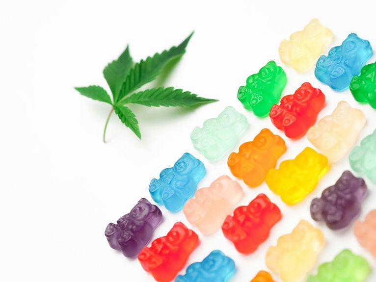 duration of cbd gummies