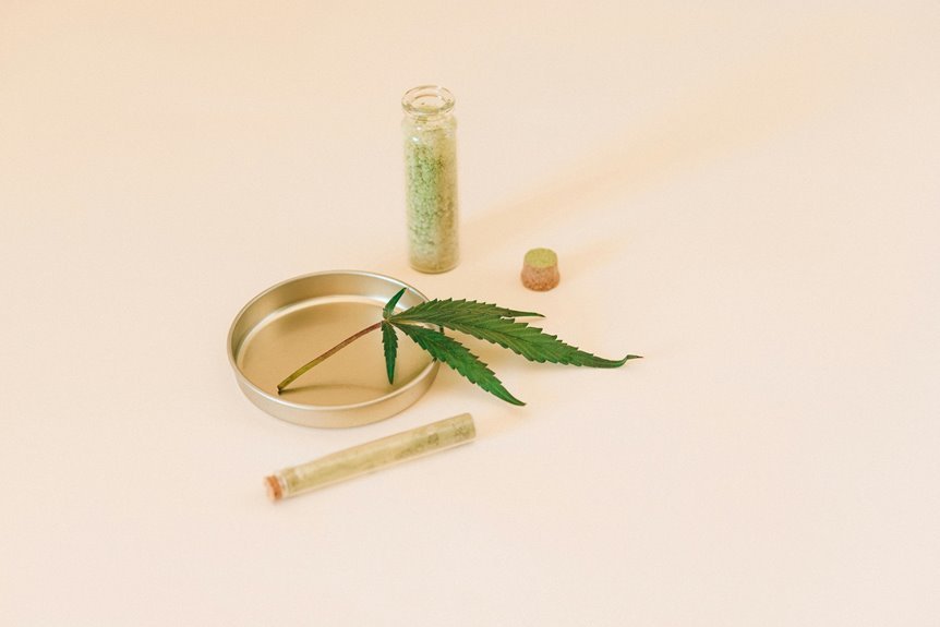 nano water cbd benefits